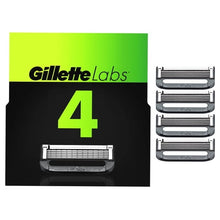 Exclusive Gillette Labs Official Seahawks Gameday Razor Bundle