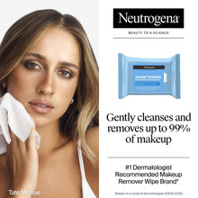 Neutrogena-Day-Night-Ultra-Soft1 - Brands For Less USA